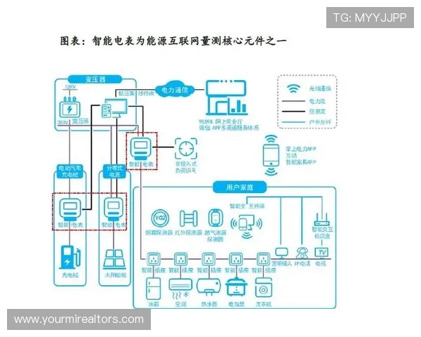 5g智能电站技术路线详解及典型案例分析推动电力行业智能化升级的实践指南