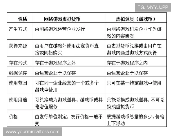 pj网赌相关法律法规解读，了解合法与非法平台的区别及合法游戏的正确方式
