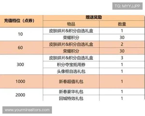 亚洲必赢网站最新优惠活动与注册流程详解帮助新手快速上手