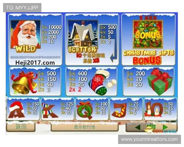 全面解析PT电子游戏试玩流程,帮助新手快速上手享受游戏乐趣