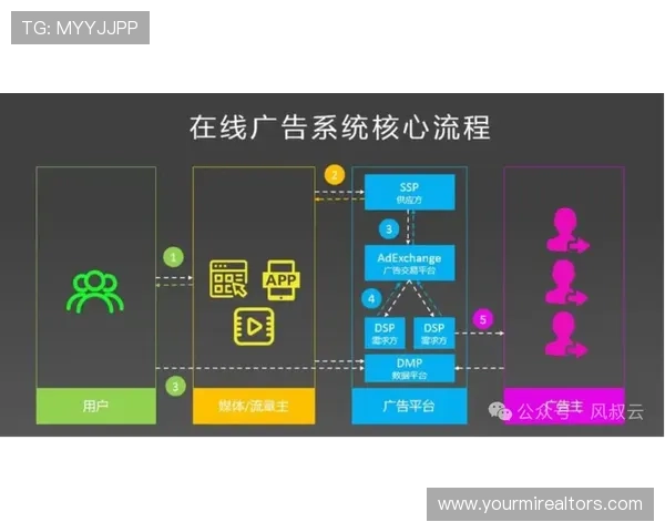 全面解析老虎机slot计算原理及其在游戏中的应用策略指导