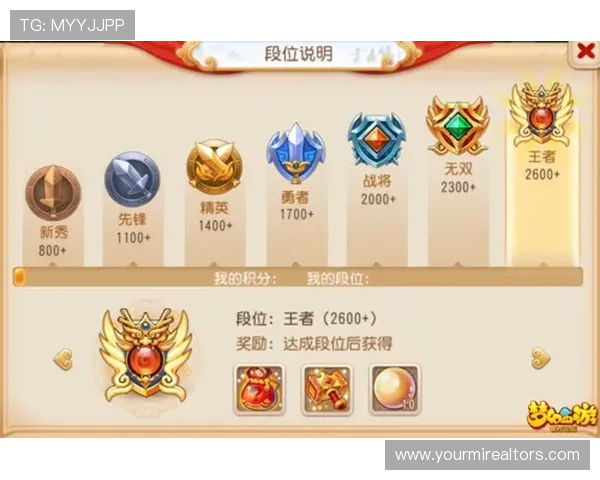 掌握二八杠游戏规则提升胜率的实用技巧与详细玩法流程介绍